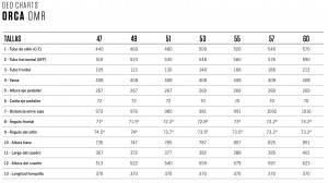 The Orbea Orca 2022 has new colours and components: models and prices