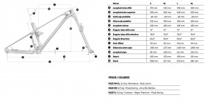 New Mondraker Raze: the best of XC and Enduro