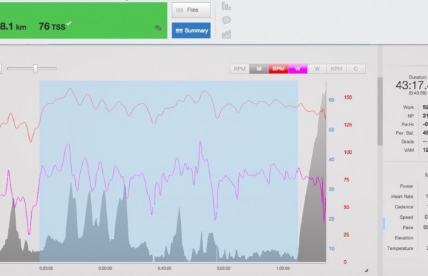 O que é potência normalizada e para que serve?