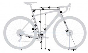 New Orbea Terra 2022: designed from the ground up to conquer the gravel