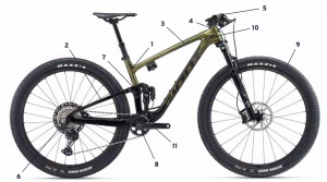 Nueva Giant Anthem Advanced Pro 29: cambio radical para ser más ligera, rápida y rígida que nunca