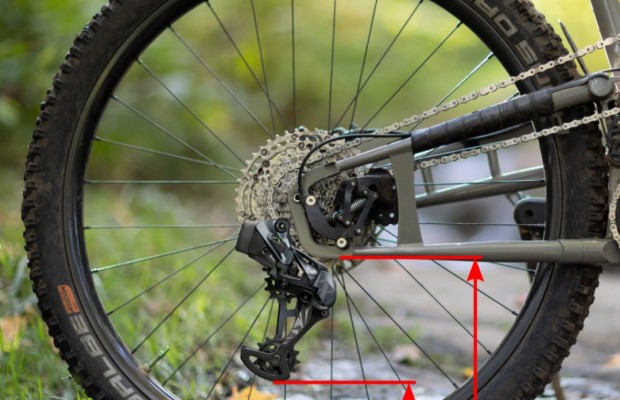 Supre Drive reinventa o câmbio traseiro para MTB