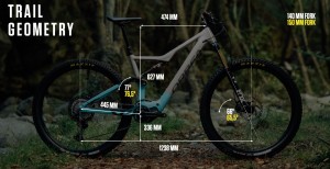 New Orbea Rise Hydro: aluminium comes to e-MTB sensations