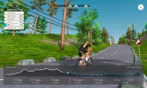 esports ciclismo electronico