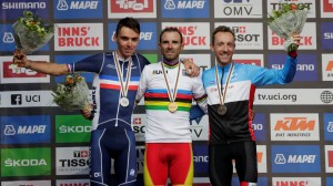 Cuánto ha ganado Alejandro Valverde por ser Campeón del Mundo