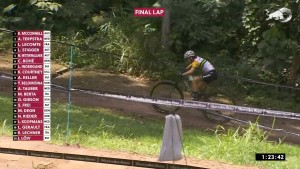 Rebecca McConnell vence a Copa do Mundo de Petrópolis