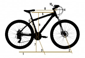 geometria de una bicicleta