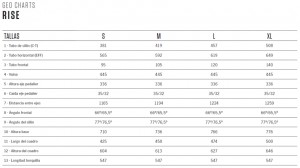Orbea Rise M-Team: probamos la e-MTB perfecta para los que les gusta el mountain bike