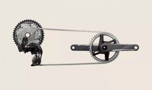 The best gravel groupsets of the moment