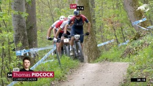 Tom Pidcock dynamites the race and wins in Albstadt, Valero finishes on the podium