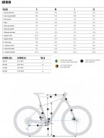 Nouveau Orbea Urrun: dernière technologie dans un e-VTT très réussi
