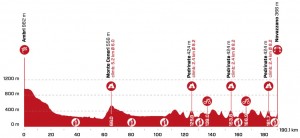 Pidcock regresa a la carretera en el Tour de Suiza 2022