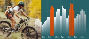 Strava adds MTB, gravel and eMTB to its activities and new features for navigating trails