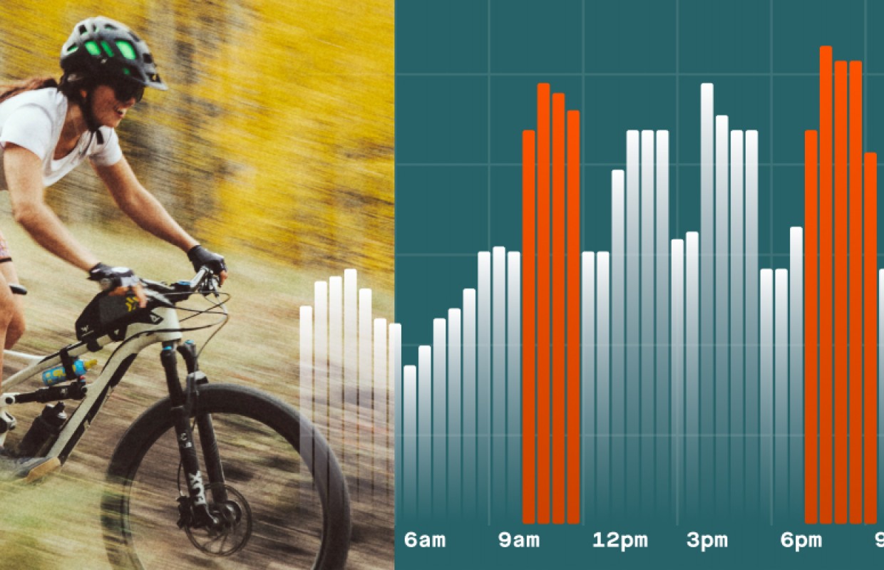 Strava adiciona MTB, gravel e eMTB às suas atividades e novos recursos ...