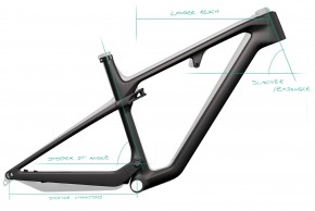 New Canyon Lux World Cup 2023: lighter than ever and with improved geometry