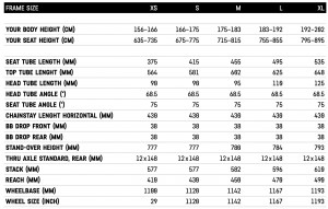 New Canyon Lux World Cup 2023: lighter than ever and with improved geometry