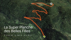 Os treinamentos dos profissionais para se preparar para o Tour de France 2022