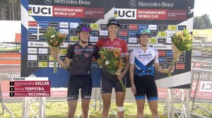 Alessandra Keller wins the Vallnord Short Track in an epic finish