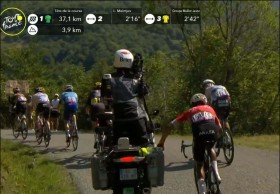 Quanto dinheiro as equipes ganharam no Tour?