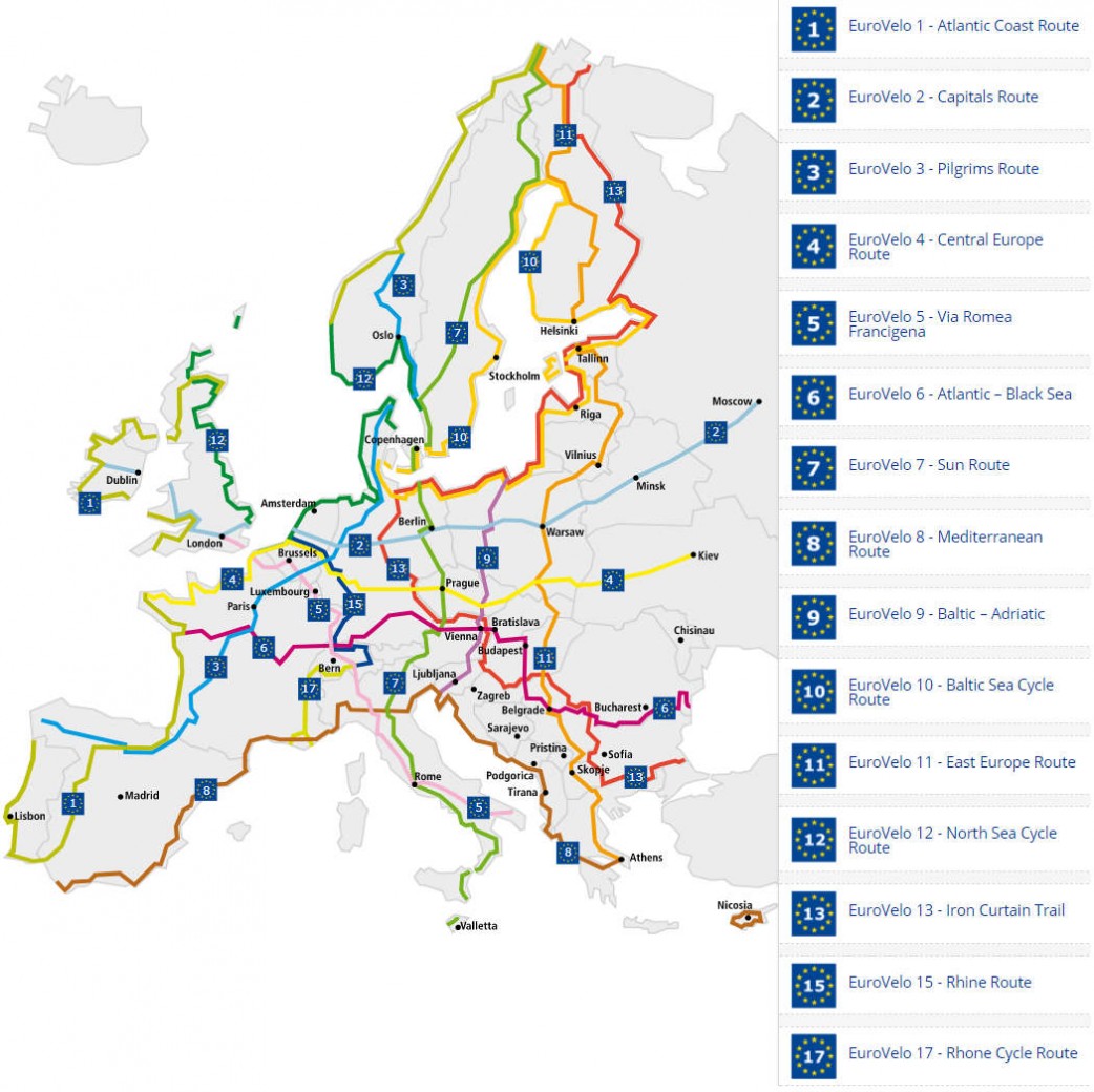 track rutas eurovelo