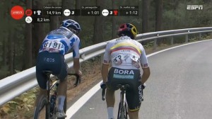 Carapaz se despide de INEOS sumando su tercera victoria en La Vuelta