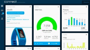 How many calories are burned when cycling