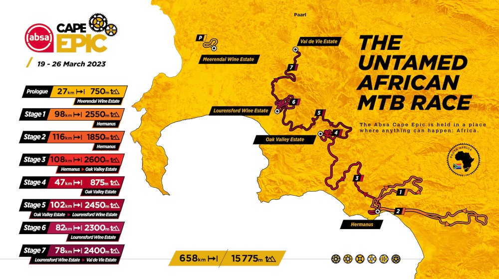 The Absa Cape Epic 2023 unveils its route 658 km with 15,775 m of