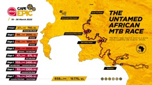 O Absa Cape Epic 2023 revela seu percurso: 658 km com 15.775 m de desnível