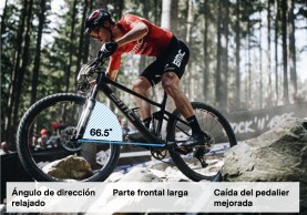 The BMC Fourstroke 2023 arrives completely redesigned and with the exclusive Autodrop technology