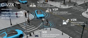 La tecnología C-VX2 podría acabar con los atropellos a ciclistas