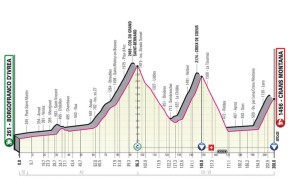 Complete guide to the Giro d'Italia 2023: how to watch, favorites and key stages
