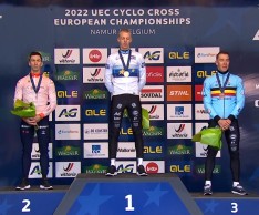 Michael Vanthourenhout new European Cyclocross Champion