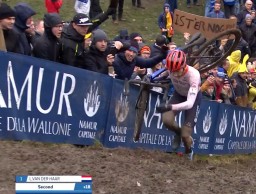 Michael Vanthourenhout new European Cyclocross Champion