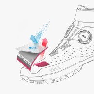 The first cycling shoes with Gore-Tex from Fizik, for MTB and road use