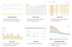 Big Data e o doping tecnológico