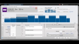 Important keys to make your training work