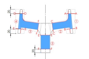 A UCI põe limite nos guidões estreitos