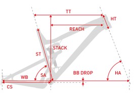 kross-soil-boost-electrica