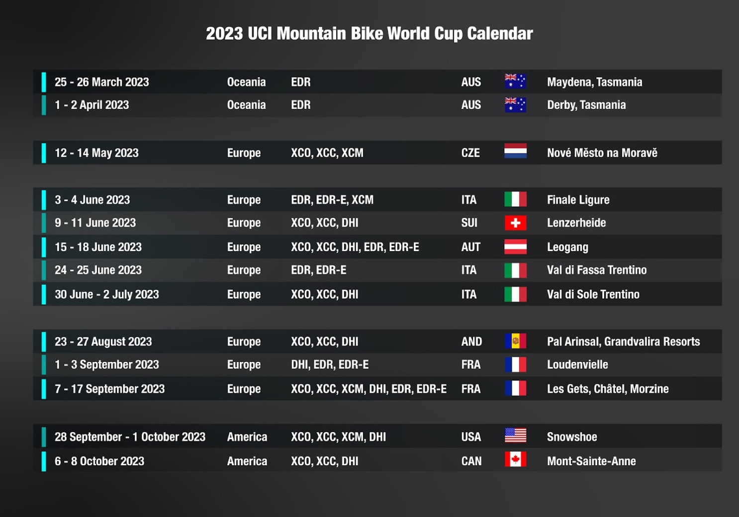 MTB Calendar 2023 dates and venues for UCI World Cup and World