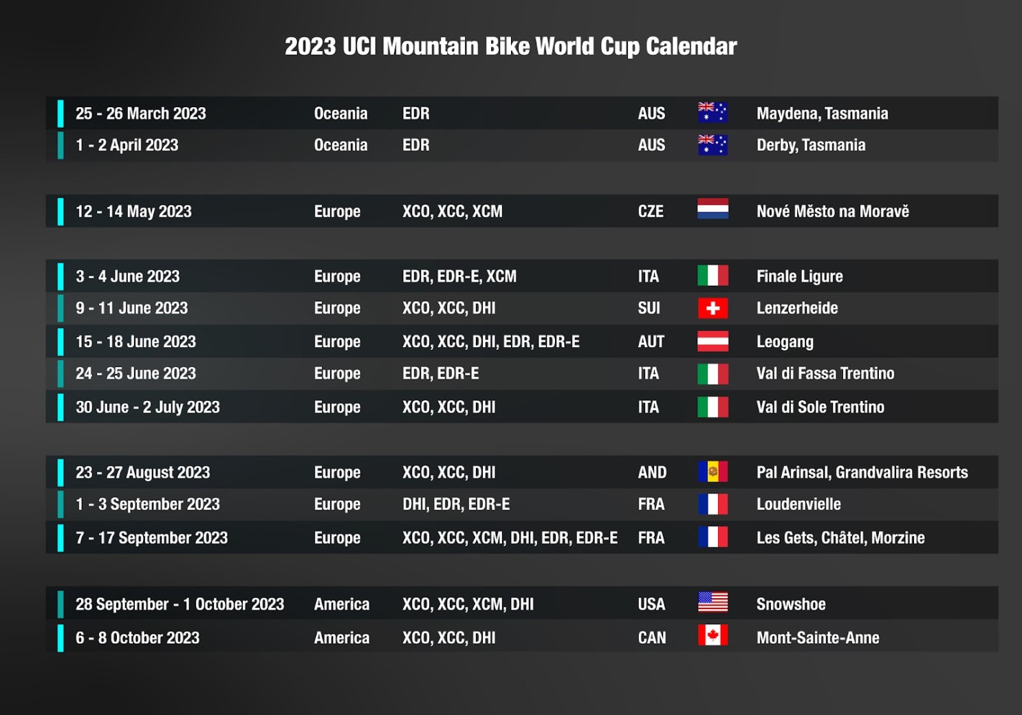 Uci Cycling Calendar 2024 Kyle Shandy Uci Cycling Calendar 2024 Kyle Shandy