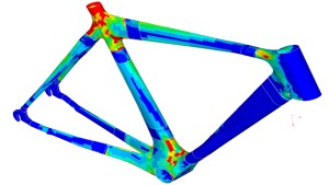 Pourquoi la rigidité d'un cadre est-elle si importante?