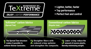 La nueva serie limitada de Berria llega fabricada en fibra de carbono TeXtreme