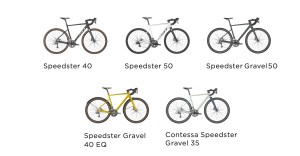 Safety notice, SCOTT requests recall of some Speedster Road and Gravel models