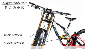 byb-telemetry-telemetria-mtb