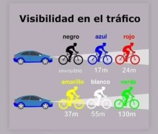 "You can wear whatever you want, some people are going to drive stupid anyway"