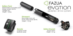 Porsche compra Greyp al completo