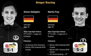 Link to Watch Live the Cape Epic 2023 Grand Final