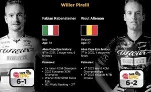 Link to Watch Live the Cape Epic 2023 Grand Final