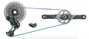 SRAM Eagle AXS, el primer grupo electrónico sin cables para mountain bike