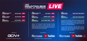 La Copa del Mundo XCO no se podrá ver gratis en directo